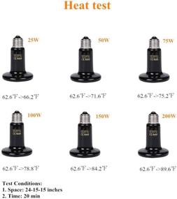 img 1 attached to Ceramic Infrared Emitter Brooder Aquarium