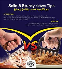 img 1 attached to 🔪 Ultimate Meat Shredder: Effortlessly Shred Pulled Pork, Chicken, Turkey, Brisket, and More with Commercial Bear Claws. Lift, Handle, and Cut Meats with Ease. Includes (2) Heavy-Duty, High-Performance Shredder Claws.