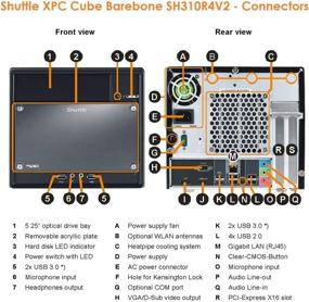 img 2 attached to 💻 Shuttle XPC Cube SH310R4V2 Barebone PC with Intel 8th/9th Gen 95W Coffee Lake CPU Support, 300W PSU, No RAM, No HDD/SSD, No CPU, No OS