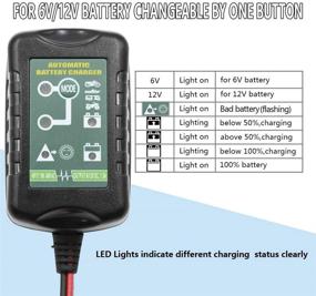 img 3 attached to ⚡ Efficient 6V 12V Battery Charger: 1.5A Auto Maintainer for Car, Motorcycle, Lawn Mower, Boat, Snowmobile