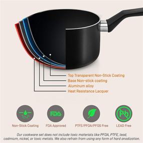 img 2 attached to 🍳 Набор кухонной посуды NutriChef из 13 предметов с антипригарным покрытием - без PTFE/PFOA/PFOS, термостойкий набор кухонной утвари со сковородкой, кастрюлями, кастрюлей для тушения, крышками, половником, вилкой и дуршлагом - черный, NCCWA13