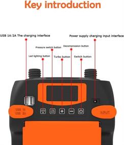 img 1 attached to 🔌 Rechargeable Electric Air Pump, 16PSI Quick-Fill Inflator/Deflator for Boats, Air Mattresses, Swimming Rings, Toys, Yoga Balls, Indoor/Outdoor Camping