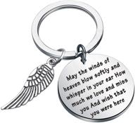 🔑 fustmw memorial keychain: a thoughtful sympathy gift for remembering loved ones logo