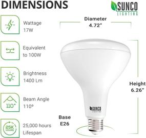 img 3 attached to Optimal Ambiance Made Easy: 🌞 Sunco Lighting Dimmable 4000K Indoor Solution