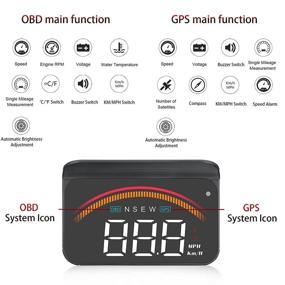 img 1 attached to Wiiyii Universal Speedometer Temperature Measurement