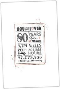 img 2 attached to 🎉 Katie Doodle Rose Gold 80th Birthday Decorations for Women - charming Guest Book Alternative or Card - Amazing 80th Birthday Gifts for Women - 11x17 inch 80 Years Loved Sign Poster [Unframed] in gorgeous Rose Gold