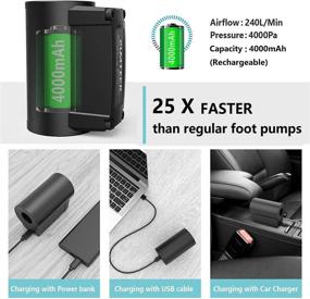 img 2 attached to Rechargeable Electric Air Pump for Inflatables - PUMTECK with 4 🔌 Nozzles, Ideal for Air Mattress Beds, Pool Toys, Boats, Swimming Rings, USB/4000mAh