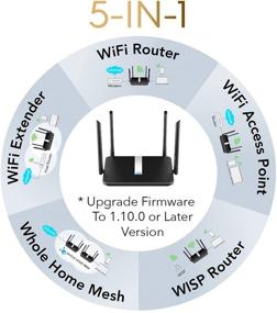 img 1 attached to 📶 Cudy AX1800 Smart WiFi 6 Mesh Router with VPN, WiFi Range Extender and AP, 802.11ax, 1800Mbps Dual Band, 4 Gigabit LAN Ports, OFDMA, Beamforming, MU-MIMO, IPV6, X6