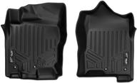 enhance your nissan titan's interior with 🚗 maxliner 1st row liner set - black (2017-2021)! logo