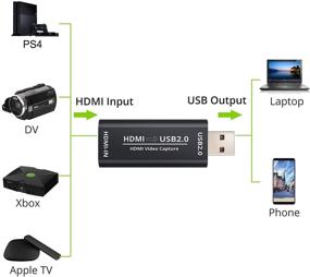 img 3 attached to LiNKFOR HDMI Capture Card: 1080P HD Video Game Recorder & Live Streaming for Windows Mac OS