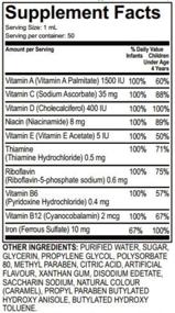 img 1 attached to Pharmacist Choice Poly Vitamin Supplement Toddlers