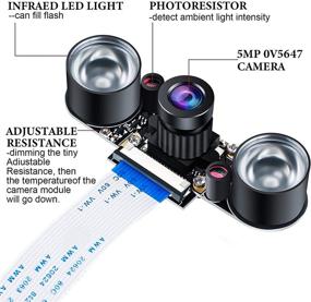 img 1 attached to MakerFocus Raspberry Pi 4 Camera Night Vision Camera Adjustable-Focus Module 5MP OV5647 Webcam Video 1080P Compatible With Raspberry 3 B+/3B/2B+