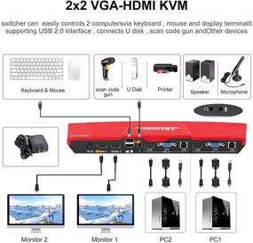 img 1 attached to 🔴 TESmart 2 Портовый KVM-переключатель с двумя портами HDMI и двумя портами VGA - Улучшенный KVM-переключатель 4K@60Hz HDMI со звуковым входом и выходом, а также бонусом в виде кабелей KVM и VGA (красный)