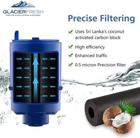 img 3 attached to 🚰 RF 9999 Faucet Filters by Glacier Fresh