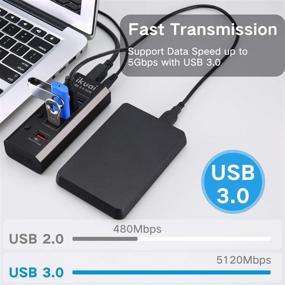 img 2 attached to 🔌 Ikuai 5 Port Powered USB Hub 3.0 with Fast Charging Port - USB Extender Hub with Power Adapter and On/Off Switches