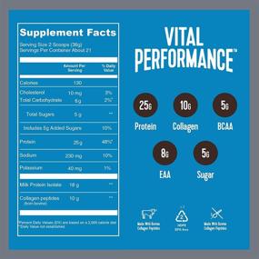 img 3 attached to 🍫 Vital Performance Protein Powder: Lactose-Free Milk Protein Isolate, NSF for Sport Certified, Grass-Fed Collagen Peptides, EAAs, BCAAs - Chocolate, Gluten-Free