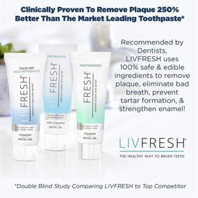 img 3 attached to 🦷 LIVFRESH Dental Gel by Livionex - Clinically Proven Foaming Wintergreen Blue Gel, 250% More Effective Plaque Removal