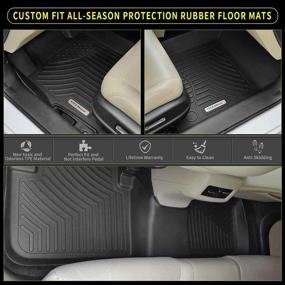 img 2 attached to 🚗 YITAMOTOR Floor Mats for Toyota Highlander 2014-2019, Custom Fit Liners, 1st & 2nd Row All-Weather Protection, Black