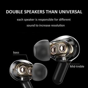 img 3 attached to Wireless Dual Driver Bluetooth Earbuds HiFi Bass 40hrs Play Music Stereo Headphones with LED Charging Case, Hands-Free Mic, and Cell Phone Headset - In-Ear Earphones (Pink)