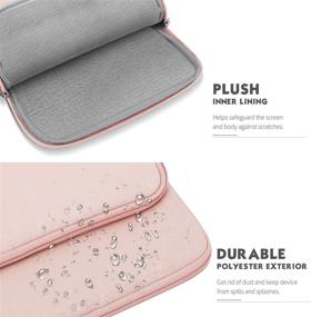 img 2 attached to 🎒 MoKo 12.9 Inch Laptop Tablet Sleeve Bag Case with Storage Pockets for iPad Pro 12.9 2021/2020/2018, iPad Pro 12.9 2017/2015, Surface Laptop Go 12.4 inch - Pink