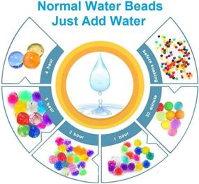 img 2 attached to 💧 Non-Toxic Water Beads for Engaging Classroom Activities