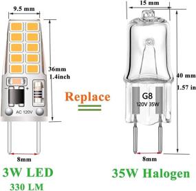 img 2 attached to Non-Dimmable Halogen Cabinet Lighting - the Optimal Equivalence Solution
