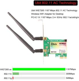 img 1 attached to 📶 Ubit Беспроводная сетевая WiFi-карта двухдиапазонная AC1200Mbps с BT 4.0: адаптер Gigabit для настольных ПК