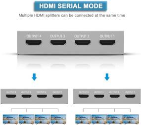 img 1 attached to KELIIYO HDMI Splitter - 1 Вход 4 Выхода V1.4b Подключаемый видеоразветвитель | Поддерживает Ultra HD 1080P 4K@30Hz и 3D-разрешения | Цвет: серебро