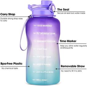 img 3 attached to 💧 HydMotor 1 Gallon Water Bottle with Straw - BPA Free, Leak-proof & Motivational Time Marker - Ideal for Fitness, Gym, and Outdoor Activities - Ensuring Daily Water Intake