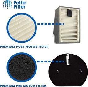 img 1 attached to 🔍 Fette Filter - Compatible Pre and Post Motor Filters for Bissell ICONpet Cordless Vacuum Series 2288, 2746 | Compare to Part # 1621427, 1621616, 1621064, 2792 (Combo Pack) - 2 Pack