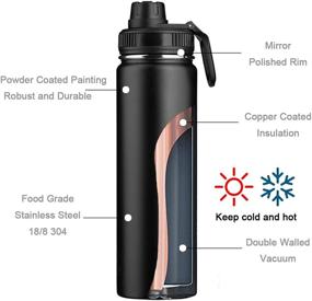 img 3 attached to FLLO MOTION 22oz Vacuum Insulated Water Bottle: Wide Mouth Dual Lid - Reusable Stainless Steel Flask, Chug Lid (Black)