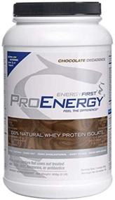 img 4 attached to 🥛 Premium Grass-Fed Whey Protein Isolate Powder (2lb) – Superior Natural High-Protein Supplement Shake for Meal Replacement, Preworkout Boost, and Post-Workout Recovery – Non-GMO Gluten-Free Low-Carb Zero Sugar - Delicious Chocolate Flavor