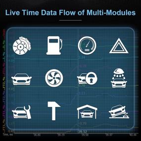 img 1 attached to 🚗 FORScan ELM327 OBD2 адаптер для Ford F150 F250 и Mazda, автоопределение MS/HS CAN, Windows USB OBD2 диагностическое преобразование.