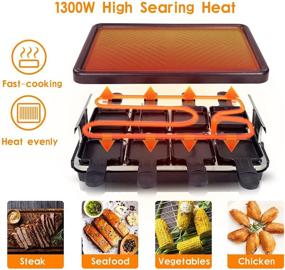 img 1 attached to 🔥 Multi-functional Electric Indoor Smokeless Grill: Perfect for Family Thanksgiving, Christmas Party, and Barbecue - Includes Grill Pans, Wooden Spatula, Non-Stick Grill Plate - Ideal for Cooking Cheese, Korean BBQ, and Raclette - Indoor and Outdoor Usage