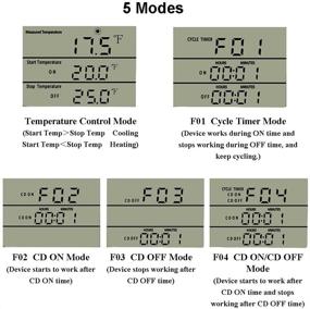 img 1 attached to 🌡️ KETOTEK Digital Thermostat Outlet Plug: Temperature Controller Socket for Heating Cooling - 120V, 15A, Heater Fan, Celsius/Fahrenheit Display