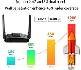 img 3 attached to 🔒 Cutting-Edge Wireless Internet Firewall: Unleash Powerful Parental Networking Solutions