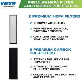 img 3 attached to VEVA HEPA and Carbon Filter Replacement Kit - 2 Pack HEPA Air Filters & 6 Carbon Pre-Filters - Fits Air Purifier Series AC5000, AC5250PT, AC5300B, AC5350W, AC5350B, CDAP5500B & AP2800CA