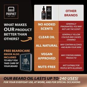 img 1 attached to 🧔 Thicker Beard Growth and Conditioning: Premium Beard Oil Conditioner for Men [2oz]