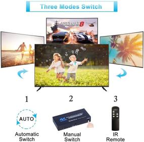 img 2 attached to 🔌 Высокопроизводительный HDMI-переключатель 4K, 4x1 HDMI-селектор с пультом дистанционного управления, поддержка HDCP 2.2, 4K@60 Гц UltraHD HDR10 3D HD1080P Dolby DST, идеальный HDMI-сплиттер для PS4 Xbox Apple TV Fire Stick