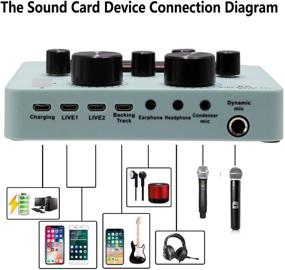 img 2 attached to 💙 40% OFF on V8 Sound Card with Bluetooth & 3-Model Voice Changer in Blue - Clearance Sale