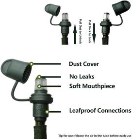 img 2 attached to Ultimate Hydration Bladder 3L: The 🚴 Must-Have for Cycling, Running, Hiking, Biking, and Climbing