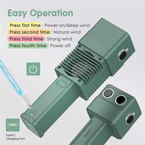 img 2 attached to 🌬️ Kid Robot Handheld Fan: Color-Change Head Toy with 3-Speed for Desk, Outdoors, Hiking, Camping, Travel - Green