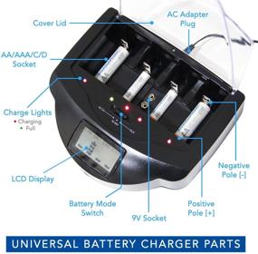 img 1 attached to 🔋 FC999 Model MaximalPower Universal Battery Charger Station for Alkaline, RAM, Ni-MH, Ni-CD, AA, AAA, C, D, 9V Batteries with Organizer Case