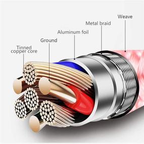 img 1 attached to 🔌 10-дюймовый 1-портовый кабель-адаптер USB C Шнурок из нейлона типа C быстрой зарядки и передачи данных для Samsung Galaxy S20 S10 S9 Plus Note 10 Google HTC Motorola Pink Rose Gold (короткий кабель станции)