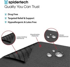 img 1 attached to 🕷️ SpiderTech Black Ankle Spider Pre-Cut: Water-Resistant, Latex-Free Tape. Athletes' Preferred Choice for Inflammation Reduction, Muscle Re-Training, and Enhanced Performance (1 Pack)