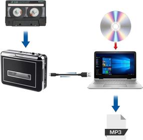 img 1 attached to 🎵 Cassette Player Converter: Transform Tapes to Digital MP3 with AudioLAVA Walkman +