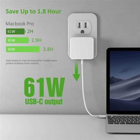 img 3 attached to 💪 Power Up Your Apple Devices with Nekmit MacBook Pro Charger - Fast 61W USB-C Space Saving Wall Charger for MacBook Pro/Air, iPad Pro, iPhone and More!