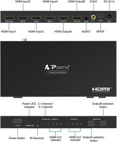 img 1 attached to 🕹️ PORTTA 4x2 HDMI Matrix Switch: 4K@30Hz, Full HD 1080P, 3D Support, with SPDIF Coaxial Audio Extractor and IR Remote Control