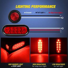 img 2 attached to 🚦 Nilight - TL-34 2PCS Steel Trailer Light Boxes Housing Kit with 6-Inch Oval Red LED Trailer Tail Lights, 2-Inch Round Red LED Side Marker Lights with Grommet Plugs, Wire Connectors, and 2-Year Warranty