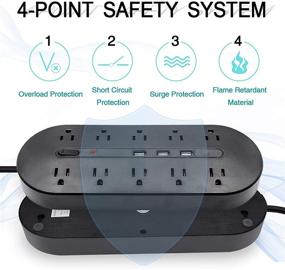 img 2 attached to 💡 Yeatel 2 Prong Power Strip: 10 AC Outlets Surge Protector with USB - Black